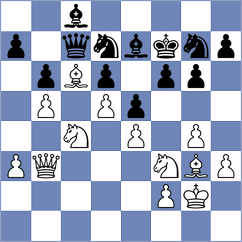 Woodward - Hnydiuk (chess.com INT, 2025)