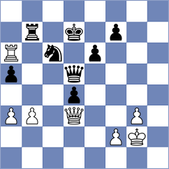 Filindash - Nadera (chess.com INT, 2024)