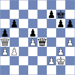 Iturrizaga Bonelli - Brock (Chess.com INT, 2017)