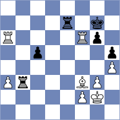 Dubov - Nogerbek (chess.com INT, 2022)