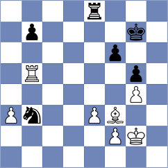 Richter - Topalov (chess.com INT, 2023)