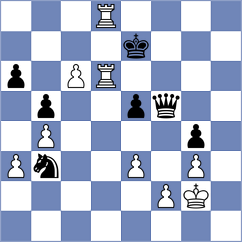 Andersen - Sander (Gausdal, 2003)
