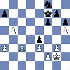 Vetokhin - Fischer (Basel SUI, 2024)