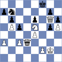 Pranav - Kanakaris (chess.com INT, 2023)
