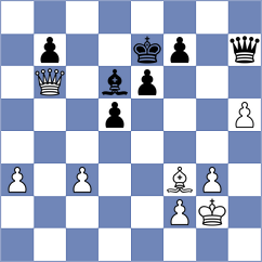Tregubov - Jarocka (chess.com INT, 2023)