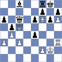 Gabrielian - Hilkevich (chess.com INT, 2024)