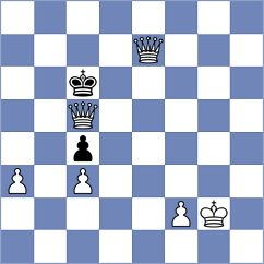 Karami - Samadi (Chess.com INT, 2021)