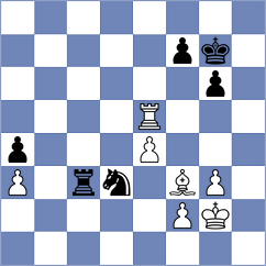 Rakhmatullaev - Martinez Alcantara (chess.com INT, 2024)