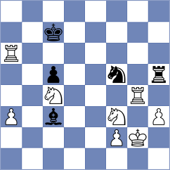 Horcajuelo Rocamora - Domingo Nunez (chess.com INT, 2023)