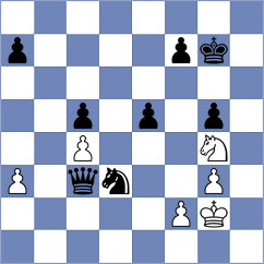 Migot - Licznerski (chess.com INT, 2021)