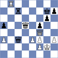 Dolinskaia - Wang (chess.com INT, 2024)