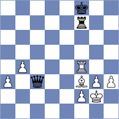 Cieslak - Platzgummer (chess.com INT, 2025)
