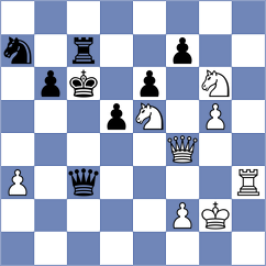 Williams - Mitrabha (Charlotte USA, 2024)