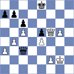 Makarian - Niemann (chess.com INT, 2025)