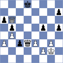 Zaloznyy - Bhatta (Las Vegas USA, 2024)