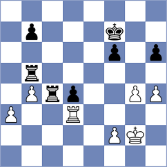 Skiadopoulos - Caku (chess.com INT, 2024)