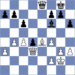 Wang - Shi (Shanghai CHN, 2024)