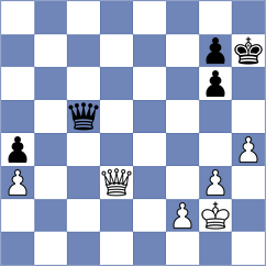 Rozum - Manelis (Voronezh, 2008)