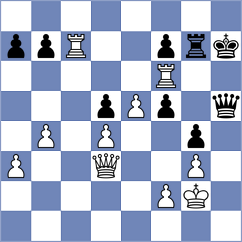 Muniz - Muratet Casadevall (chess.com INT, 2025)