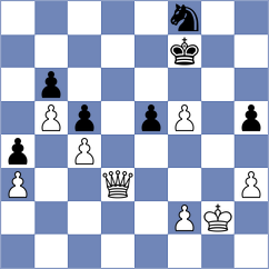 Atakhan - Altman (chess.com INT, 2022)