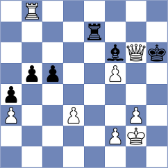 Saiz Rodriguez - Porozhnyak (chess.com INT, 2025)