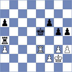 Gabrielian - Shimanov (Chess.com INT, 2021)