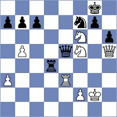 Nguyen - Jorquera Cahuin (Chess.com INT, 2021)