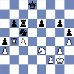 Burmakin - Tari (chess.com INT, 2025)