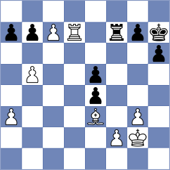 Ramirez Ramirez - Sanchez Arroyave (Chess.com INT, 2020)