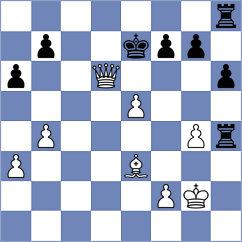 Skiadopoulos - Goswami (chess.com INT, 2024)