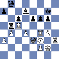 Sanchez Guirado - Mejdini (Vrnjacka Banja SRB, 2024)