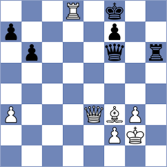 Ivanisevic - Djordjevic (Pirot SRB, 2025)