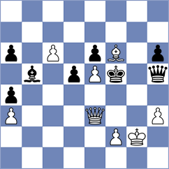 Bielinski - Dobre (chess.com INT, 2024)