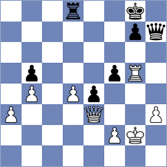 Keleberda - Fathy (chess.com INT, 2023)