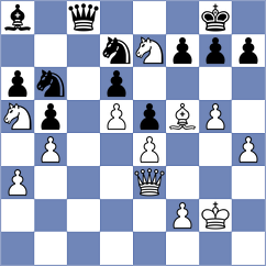 Ilkhomi - Gibala (chess.com INT, 2024)