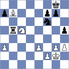 Brankov - Janev (Thessaloniki GRE, 2023)