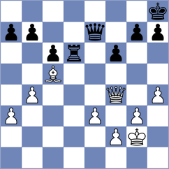 Morales Quintero - Azuara Gonzalez (Madrid, 2000)