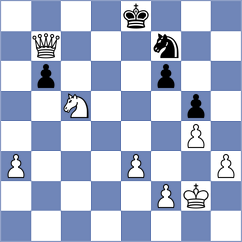 Deng - Kocharin (chess.com INT, 2025)