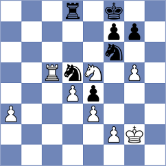 Kozganbayev - Megalios (chess.com INT, 2025)