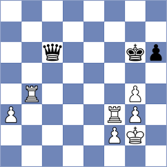 Derraugh - Gevorgyan (Chess.com INT, 2021)