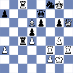 Ordunez Echarte - Martinez Cabrera (Havana, 2009)