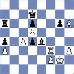 Mestnikov - Alonso Rosell (chess.com INT, 2024)