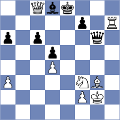 Quiroz Alva - Chlpik (chess.com INT, 2024)