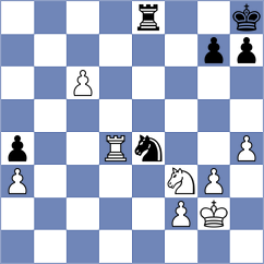 Schwarz - Riering (Playchess.com INT, 2020)