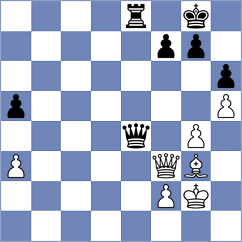 Batsuren - Artemiev (chess.com INT, 2023)
