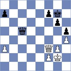 Baskakov - Teterev (chess.com INT, 2025)