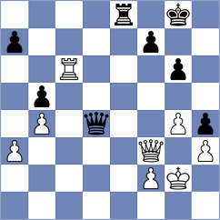 Porter - Gaboyan (Chess.com INT, 2021)