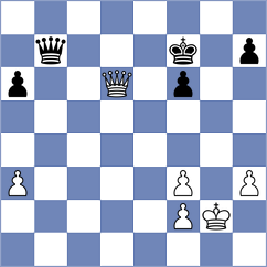 Netusil - Priborsky (Havlickuv Brod, 2004)