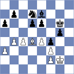 Jakobeit - Herman (chess.com INT, 2023)