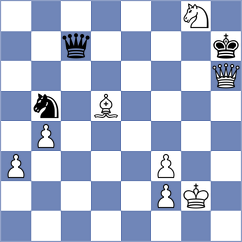 Peralta - Plotnikov (Chess.com INT, 2021)